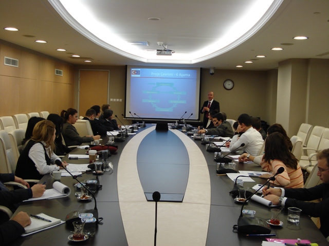 Financial Cooperation Training for Assistant Experts 