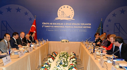 3rd EU-Türkiye Political Dialogue Meeting