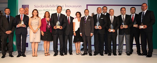 Innovation for Sustainability-European Union Environment Awards
